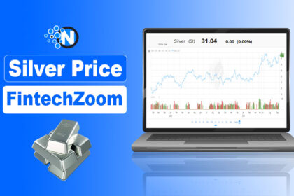 silver price fintechzoom